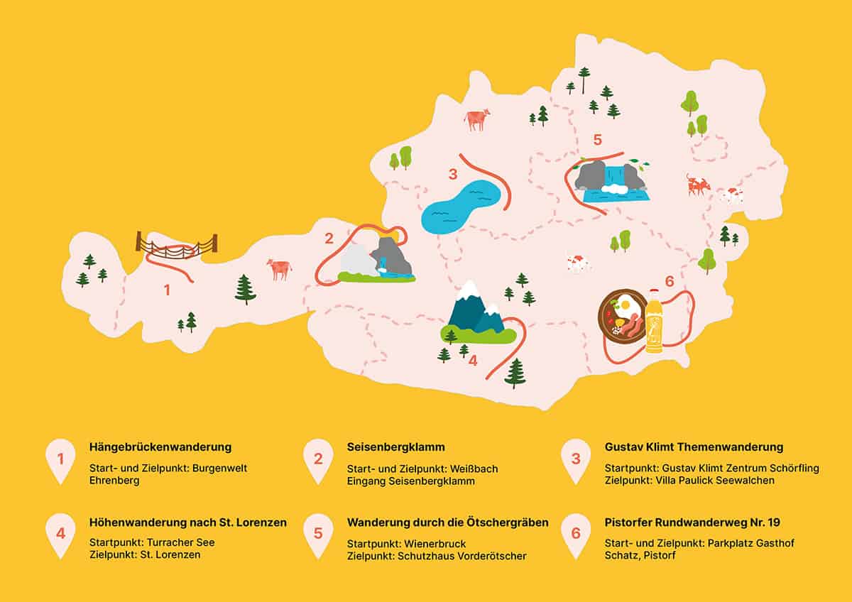 Wanderrouten in Österreich, (c) Sandra Spiegl | 1000things