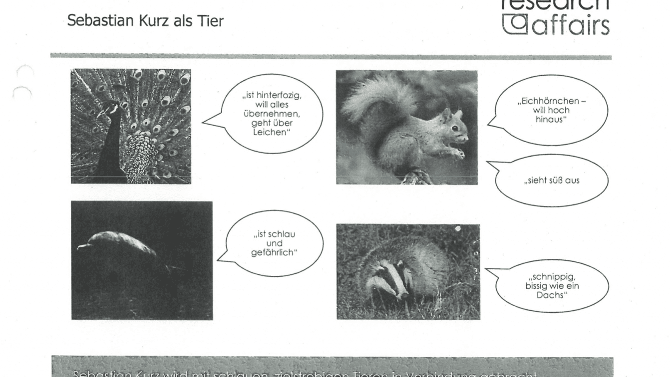 Bundesministerium für Finanzen | Screenshot: 1000things