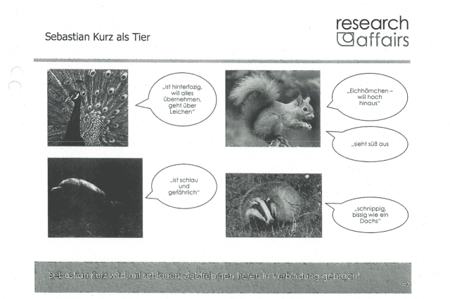 Bundesministerium für Finanzen | Screenshot: 1000things