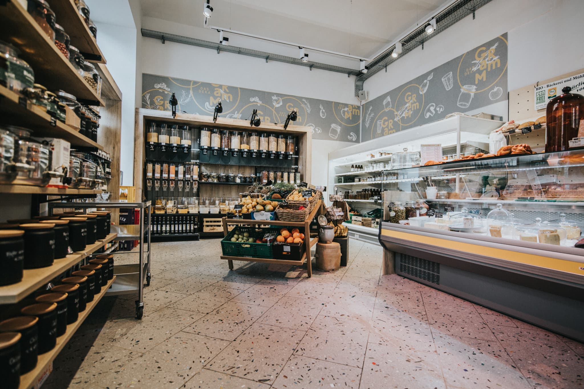 Das Dekagramm Geschäft