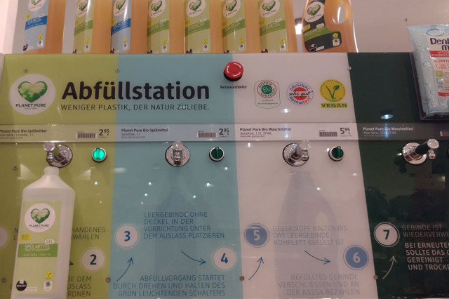 Ökologischer Fußabdruck