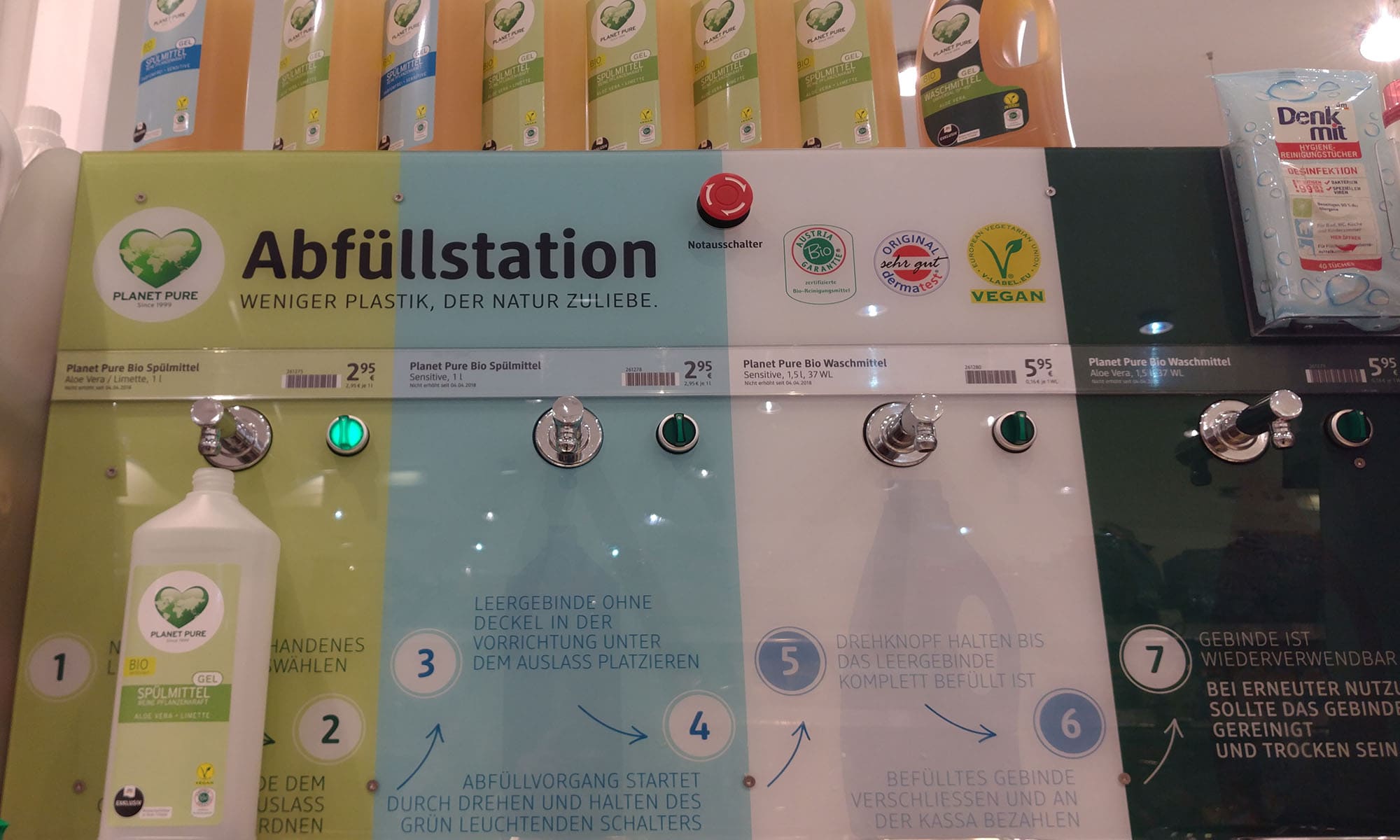 Ökologischer Fußabdruck